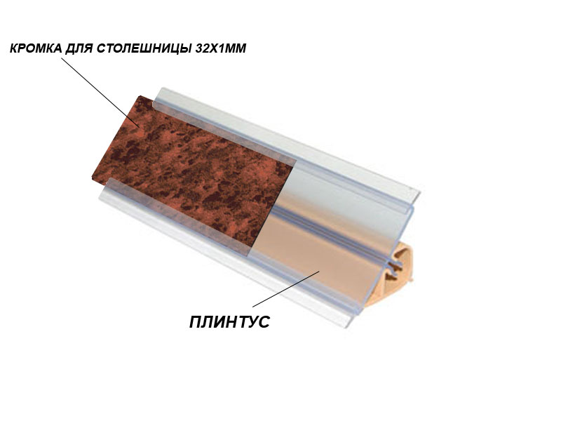 Кромка Для Столешницы Без Клея Купить